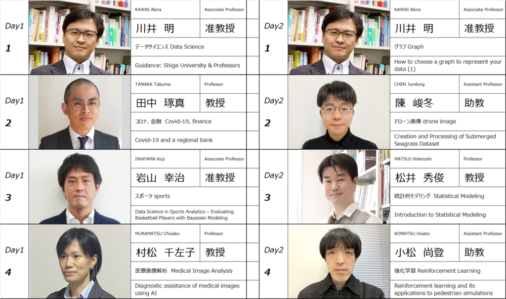 川井明西安電子科技大招待講演プログラム