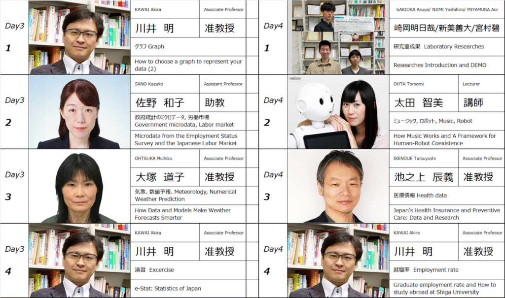 川井明西安電子科技大招待講演プログラム